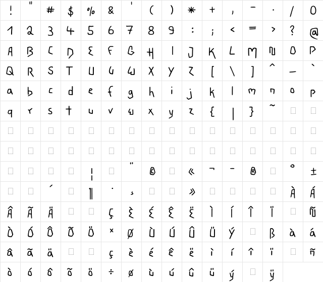 PT Script (Unreg.) Earthquake Regular  glyph index