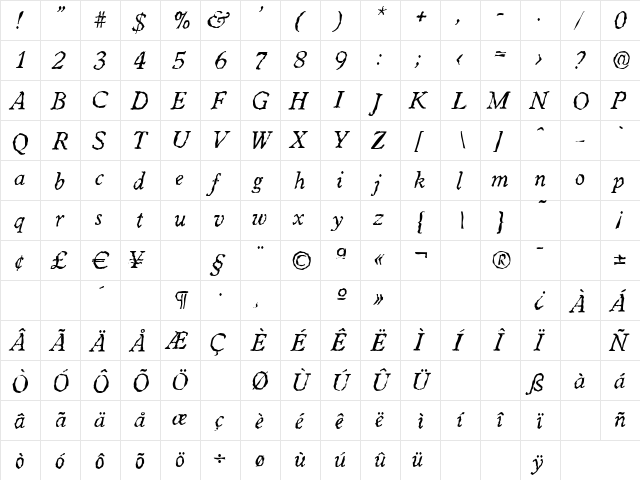 WorcesterRandom Italic  glyph index