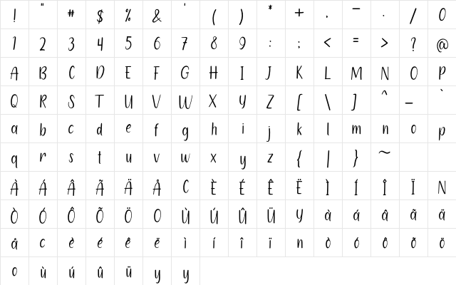 The Sylvatica Regular  glyph index
