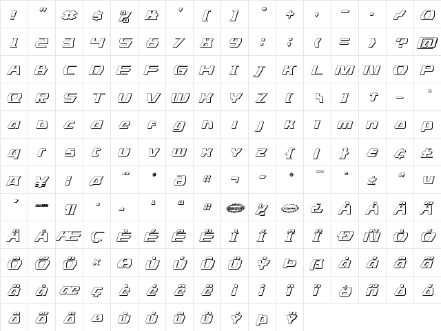 DS man 3D Italic Italic  glyph index