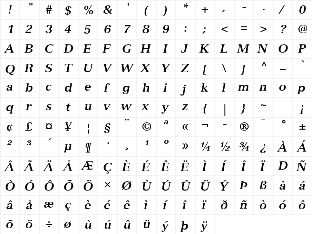 Versailles LT Com 76 Bold Italic  glyph index