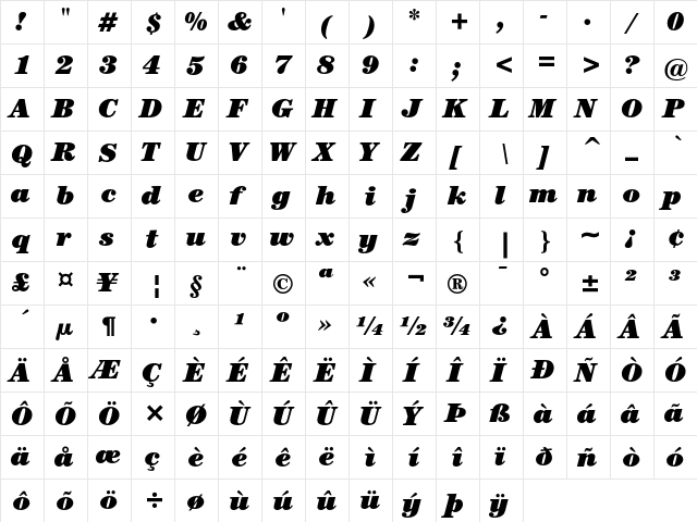 ITC Century Ultra Italic  glyph index