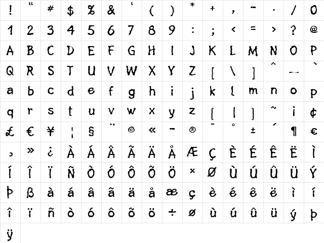 LTFluxus Medium  glyph index