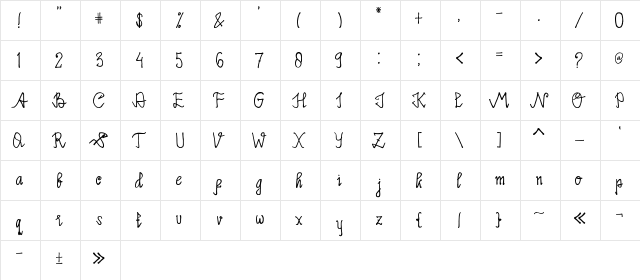 Limpoke Font Regular  glyph index