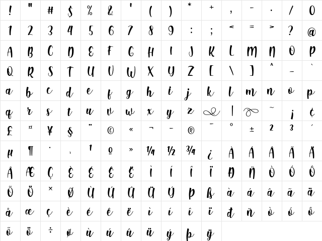 Shink Regular  glyph index