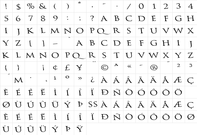 Bathing Regular  glyph index