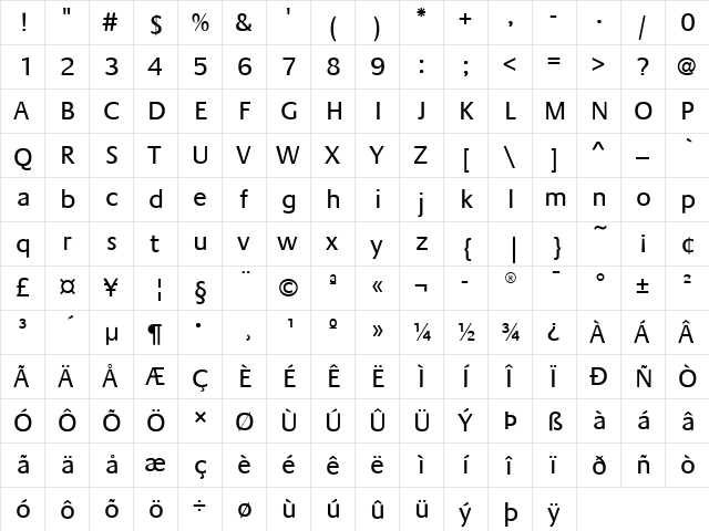 Praxis LT Regular Regular  glyph index