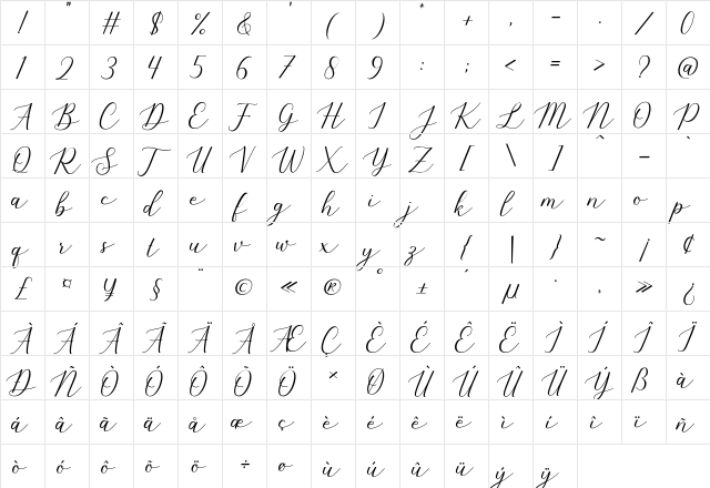 Sherlina Regular  glyph index