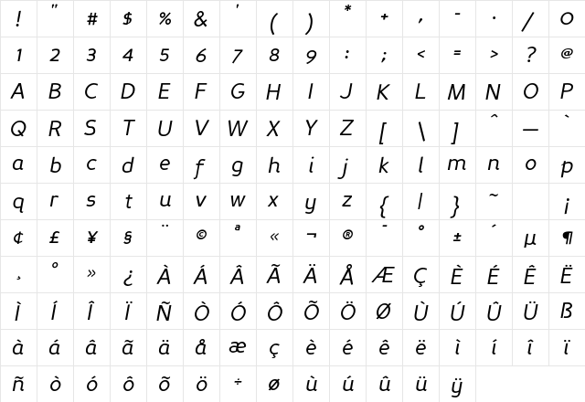Perspective Sans Italic  glyph index