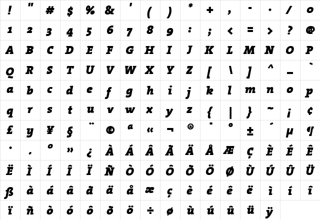 The Serif Black- Regular  glyph index