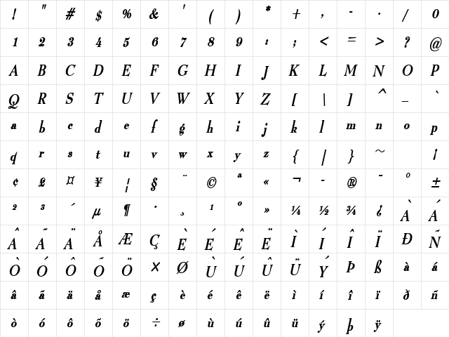 Luciano Thin BoldItalic  glyph index