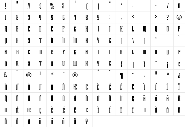 Category Regular  glyph index
