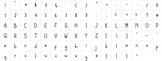 Coffee Latte Regular  glyph index