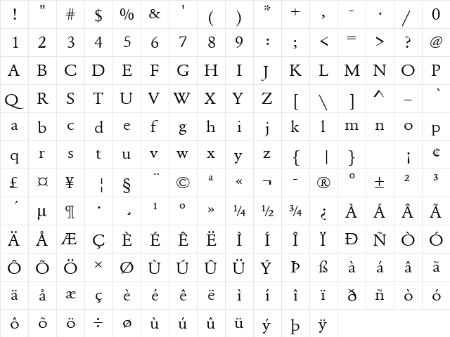 URWGaramondTExtWid Regular  glyph index