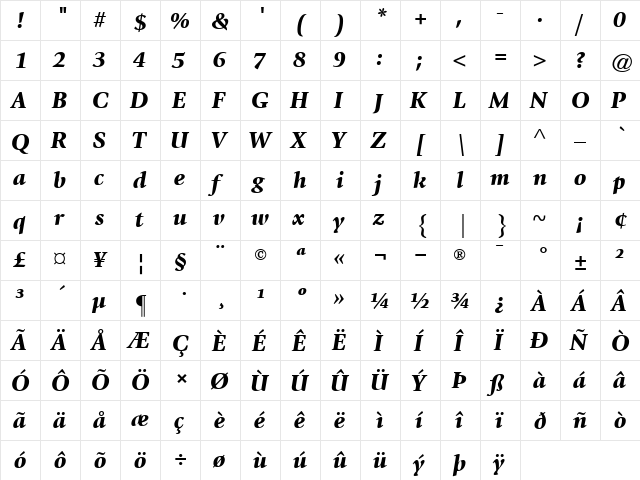 ITCGiovanni-Black BlackItalic  glyph index