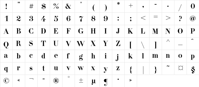 DidonaC Regular  glyph index