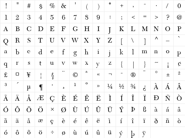 NewCaledonia LT Regular  glyph index