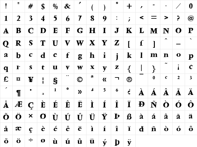 Ventura Regular  glyph index