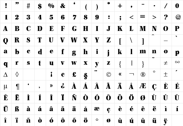 FranklinSerifHeavy Regular  glyph index