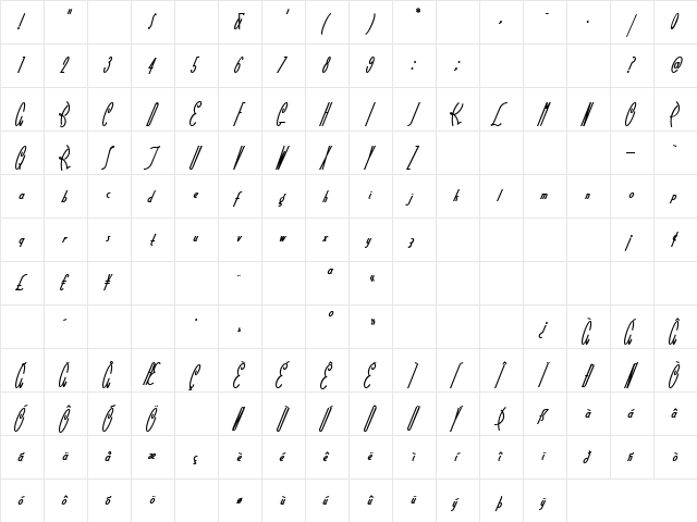 LittleRickeyNF Regular  glyph index