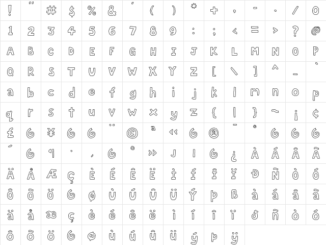 Bokka Outline  glyph index