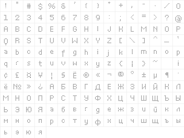 PerfoCube Normal  glyph index
