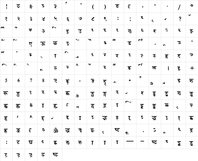 AkrutiDevMouj Normal  glyph index