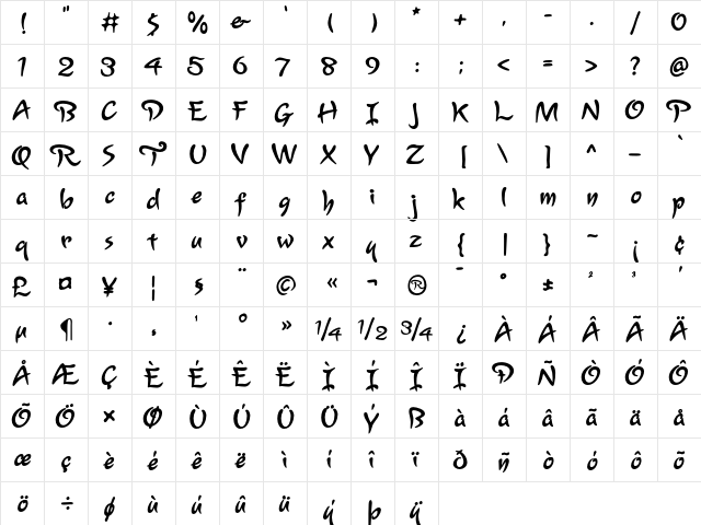 Lourdes Bold Bold  glyph index