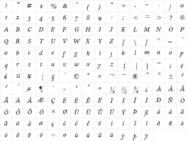 Apollo MT Italic  glyph index