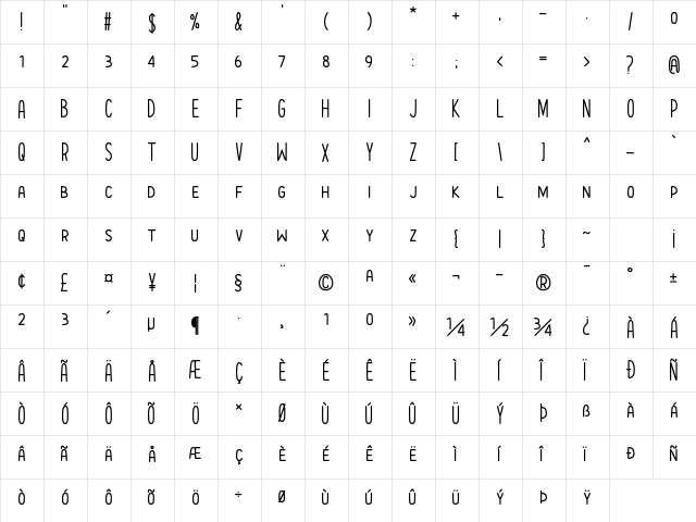 Im Spiegelland Regular  glyph index