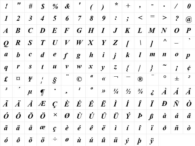 TimesNewRomanPS BoldItalic  glyph index