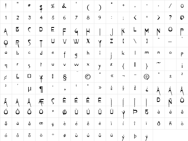 Tablet Normal  glyph index