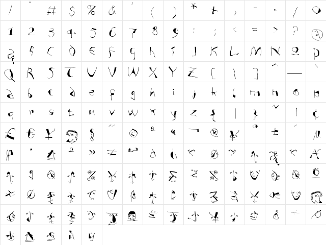 AnAlphaBetIsmXtreme Regular  glyph index