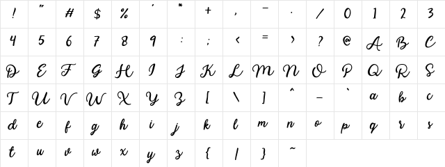 Modesta Script  glyph index