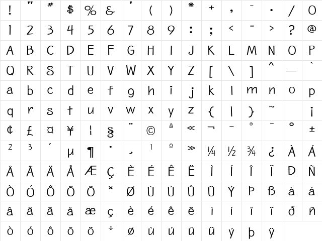 Birdlegs MdSBG  glyph index