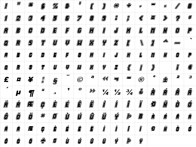 Jersey Italic  glyph index
