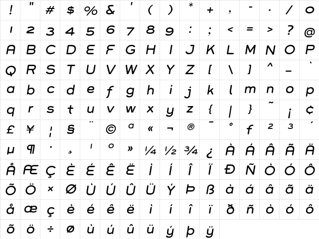 Grover Italic  glyph index