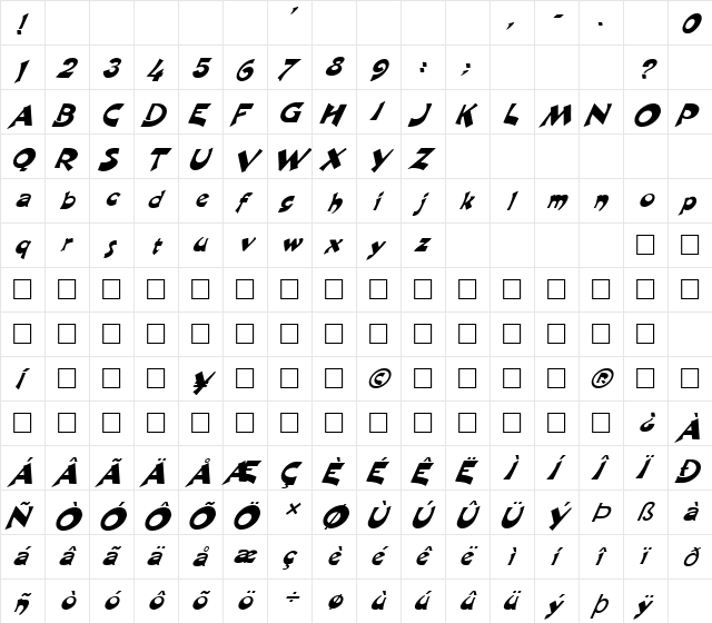 FZ JAZZY 11 ITALIC Normal  glyph index