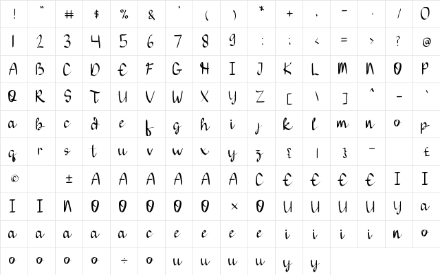 THIAGA Script Regular  glyph index