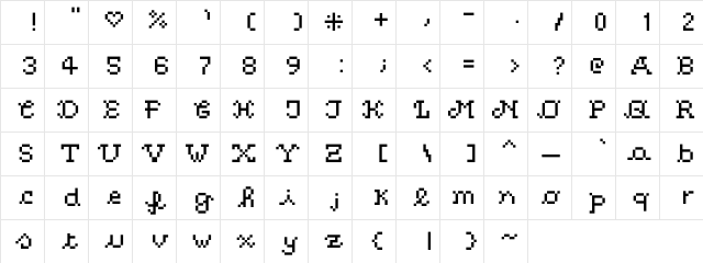 Graphicavita Regular  glyph index