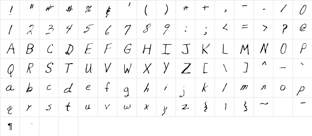 Hughes Regular  glyph index
