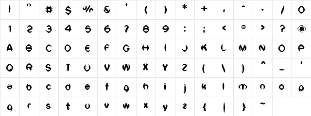 VTC SikleCell Regular  glyph index