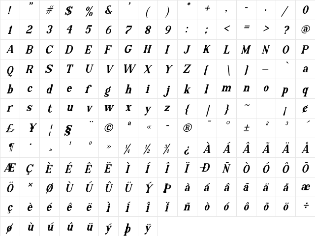 Regionaire Italic Regular  glyph index