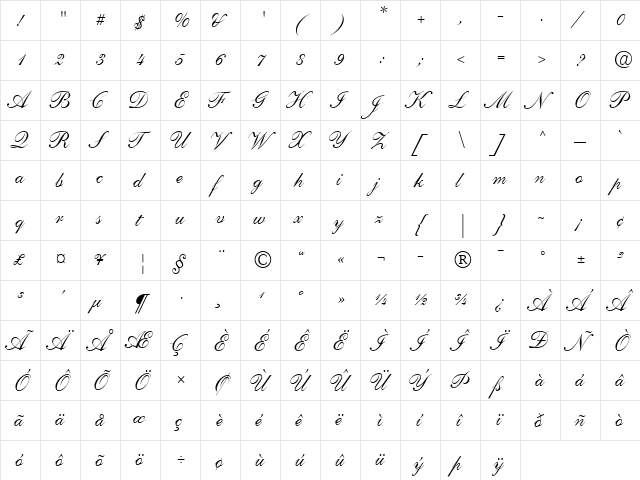 Shelley LT AndanteScript Regular  glyph index