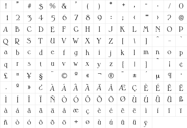 Melbourne-Light Regular  glyph index