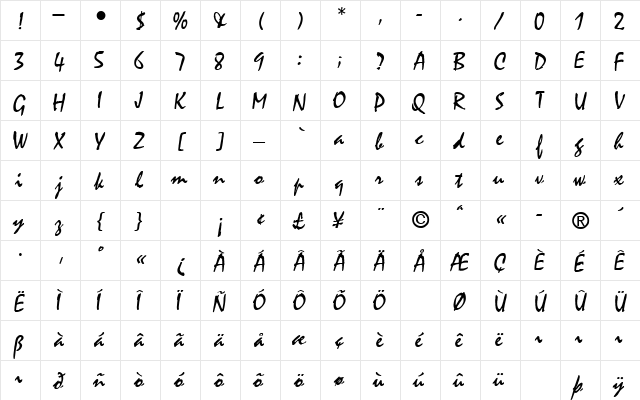 MANFRED Regular  glyph index