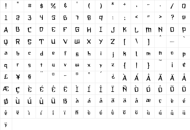 Frathouse Medium  glyph index