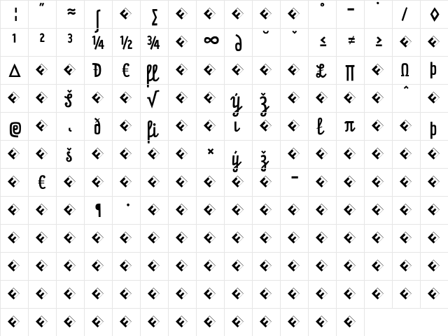 PraterScriptOne-RegularExp Regular  glyph index