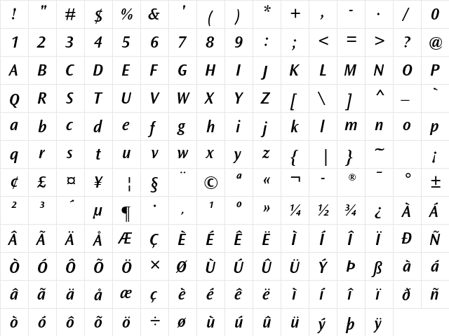 Ocean Sans Std Semibold Italic  glyph index