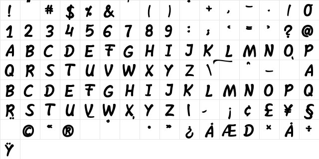 Shelta Hand* Bold Italic  glyph index